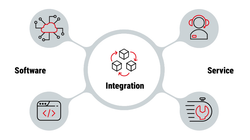INTRALOGISTICS-ECOSYSTEMS.jpg